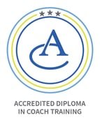 AC ADCT